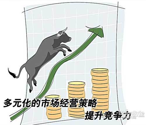 2012管理軟件回顧：很受傷 扭轉困境是關鍵